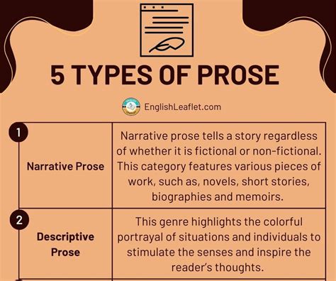 Prose Examples: Traversing Classics to Modern Literature.